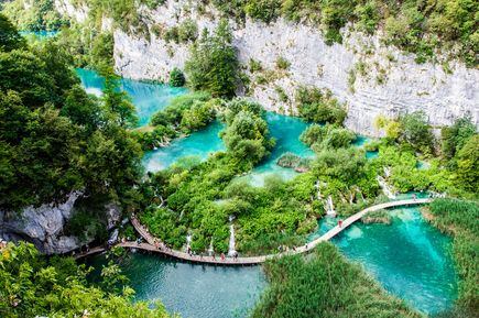 Panorama des Nationalparks Plitvicer Seen in Kroatien mit türkisblauen Seen, kleinen Wasserfällen, dichter Vegetation und einem Holzsteg, auf dem Besucher durch die Naturanlage wandern